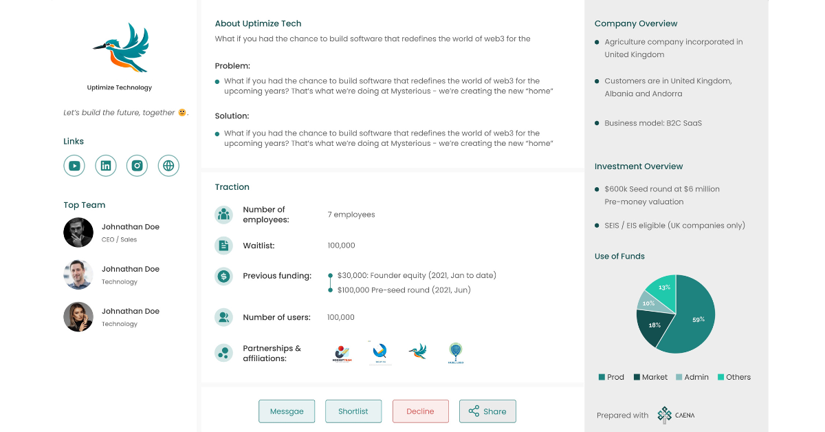 Supercharge your startup fundraising with Caena's investment tools