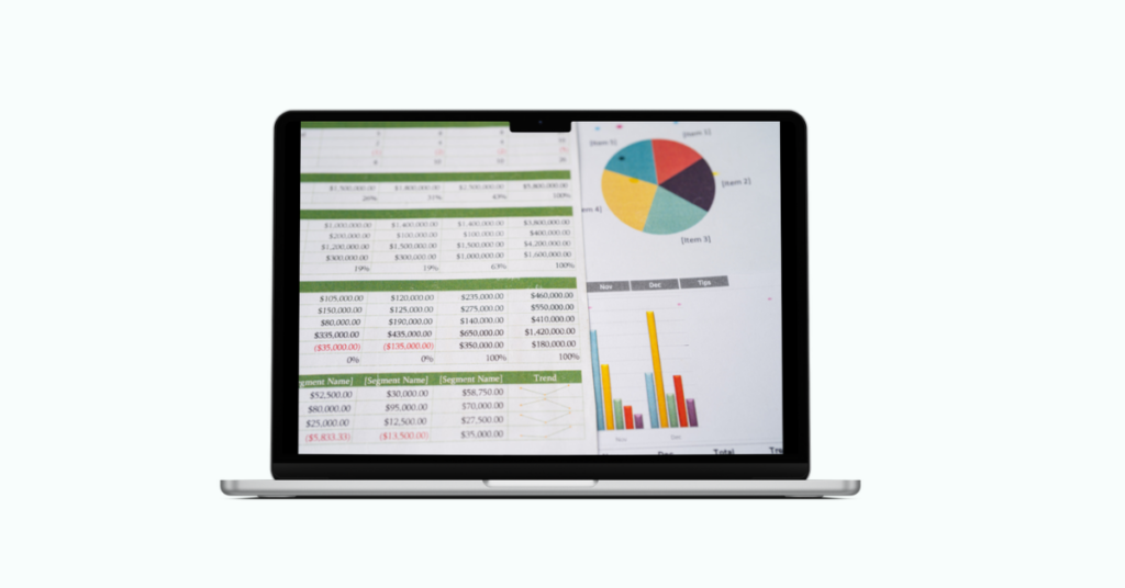 Complex financial model