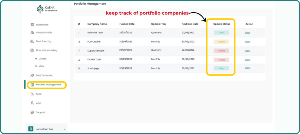 Streamlined Portfolio Management